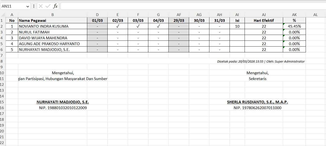 Rekap Ringkasan Excel Kasubbag