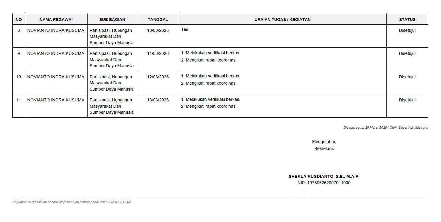 Rekap Detail PDF Sekretaris hal 2 TTD