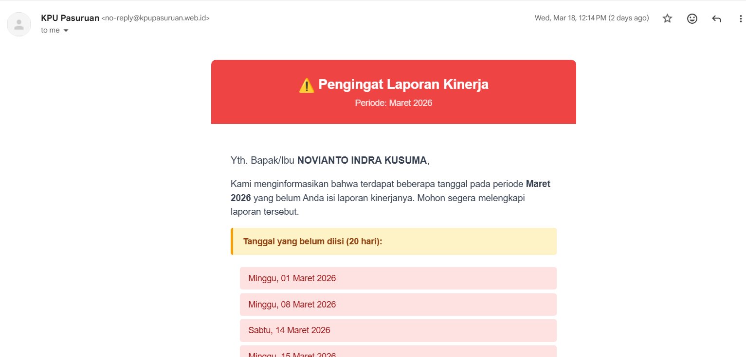 Contoh Email Notifikasi