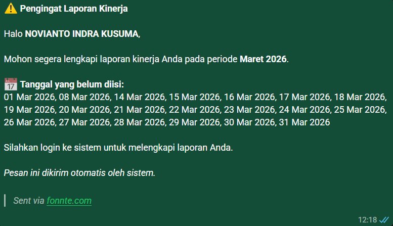 Contoh WA Notifikasi